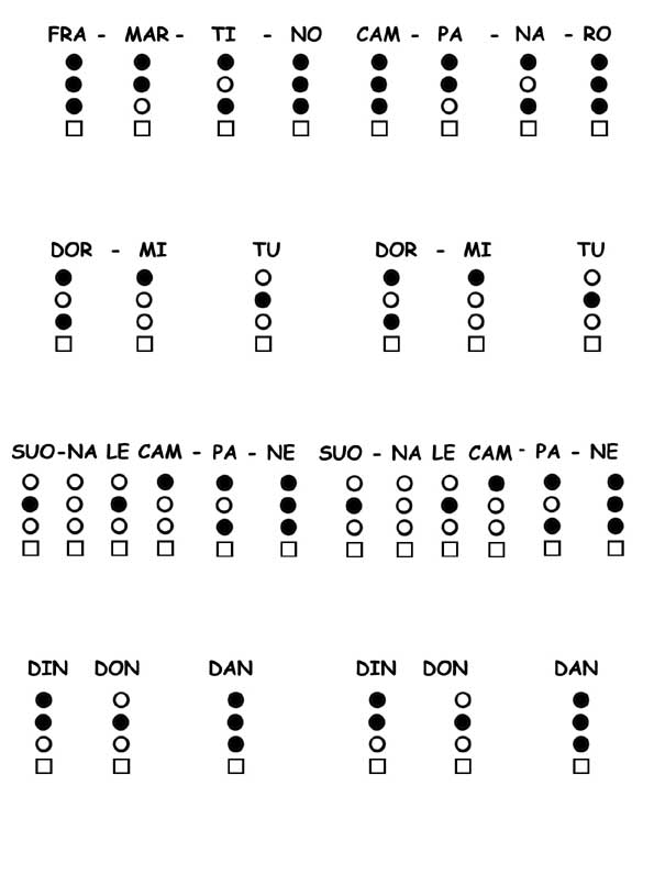 Musiche Per I Sivli